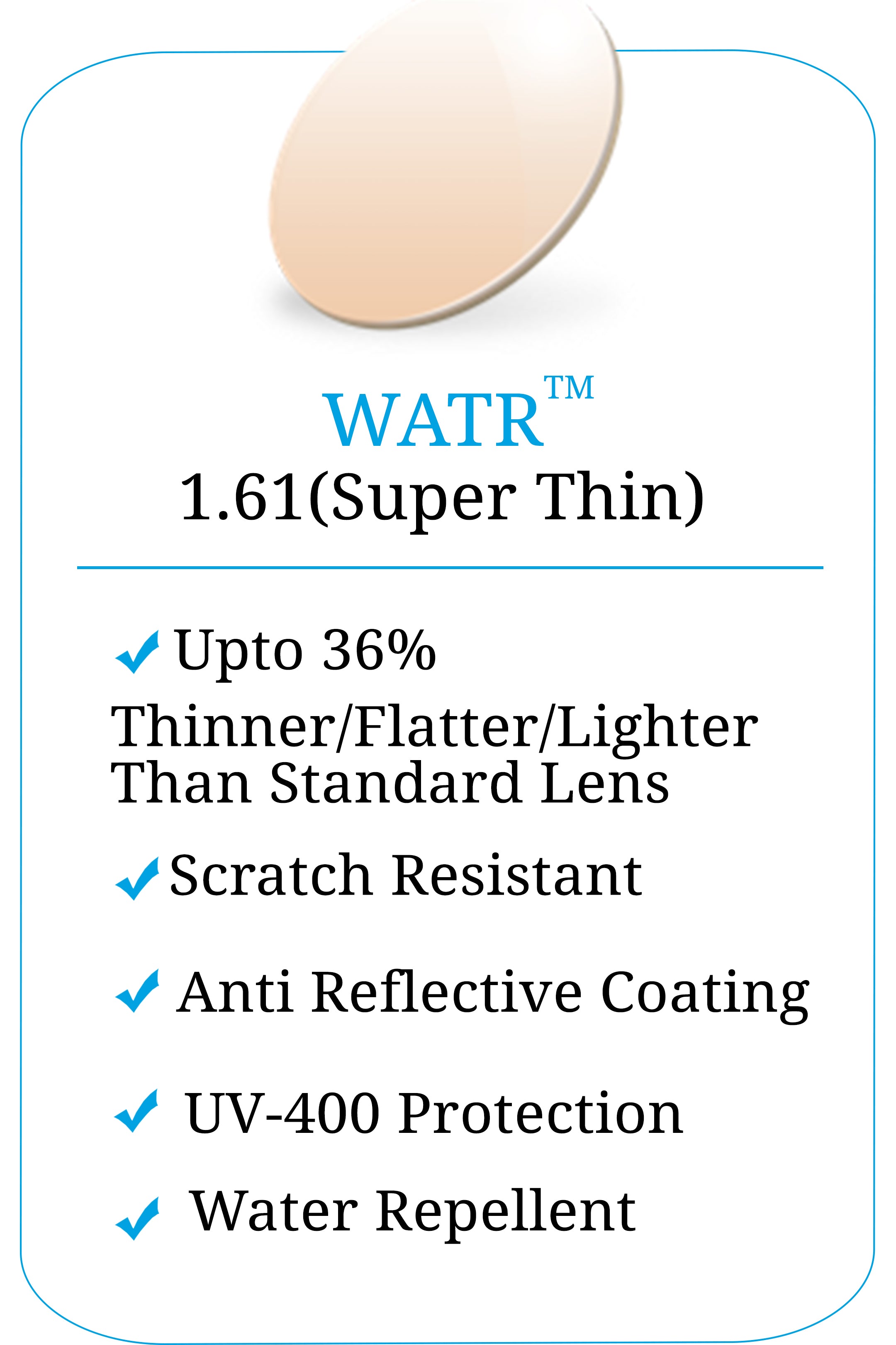 Recommended Power for +-3 to +-5 - Eyewearlabs