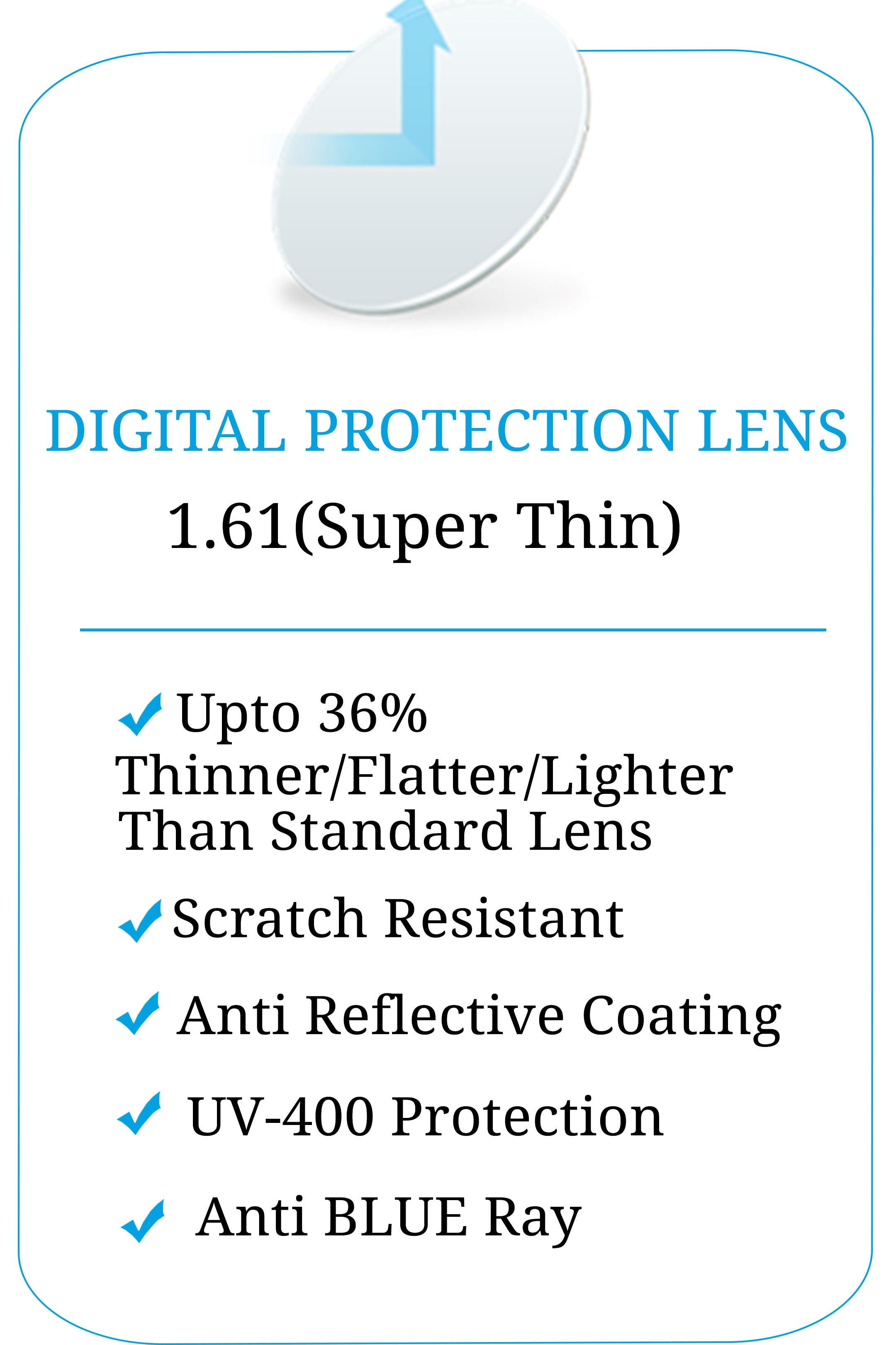 Recommended Power for +-3 to +-5 - Eyewearlabs