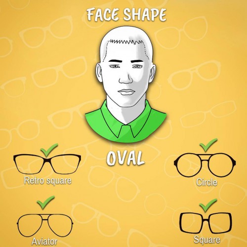 How To Find The Sunglasses For Oval Face Shape - Eyewearlabs.com