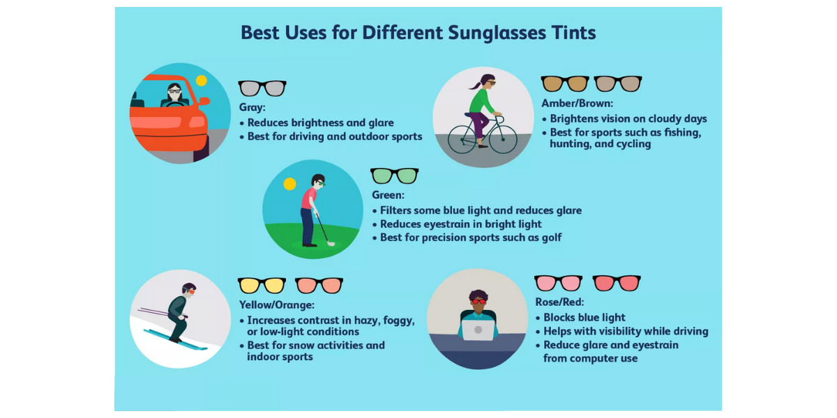 Easy Guide for Tinted Sunglasses