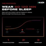Myles Black | Deep Sleep & Fatigue Relief Glasses