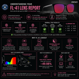 Barkley Black | FL-41 Migraine Relief Glasses