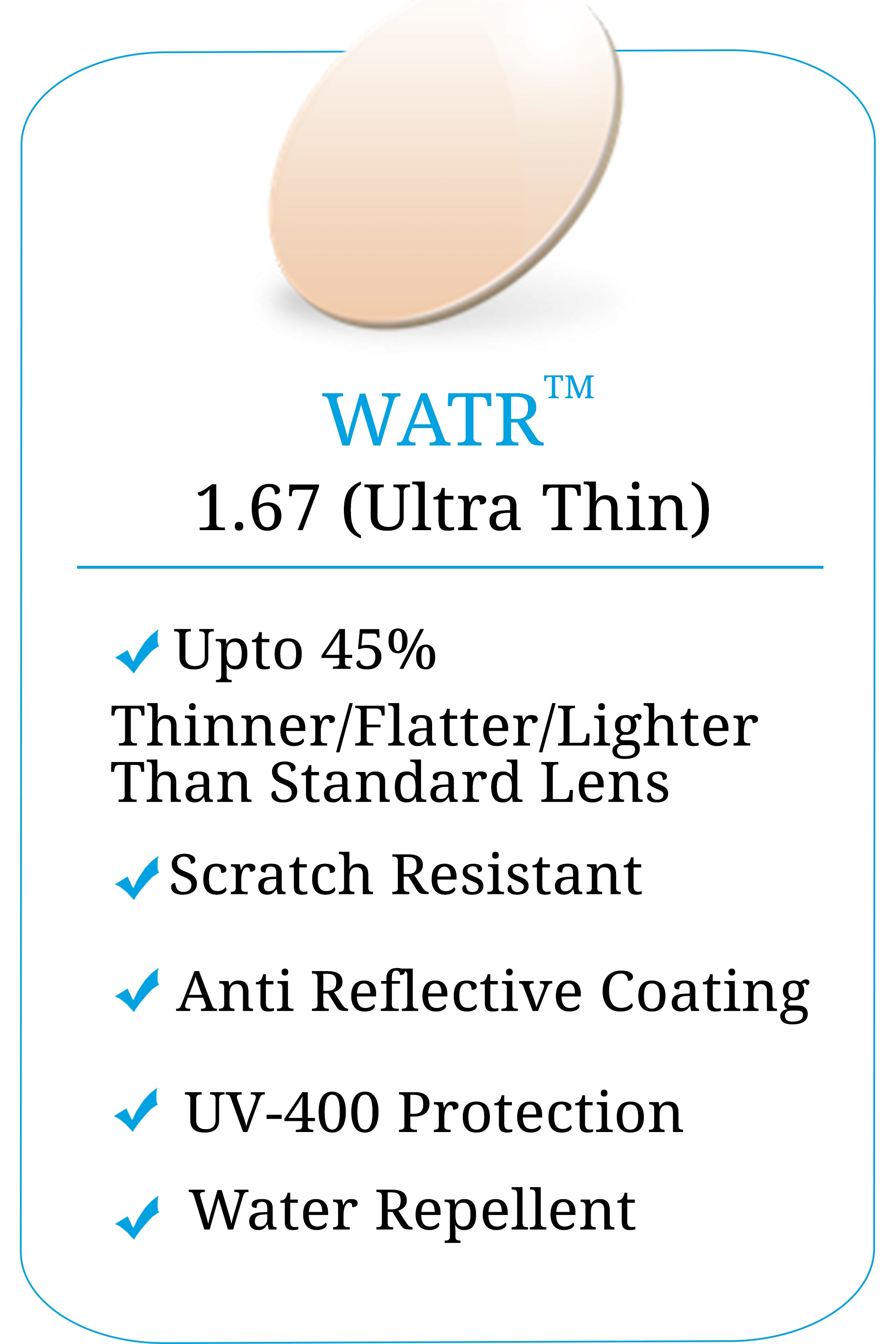 Recommended Power for +-5 to +-9 - Eyewearlabs