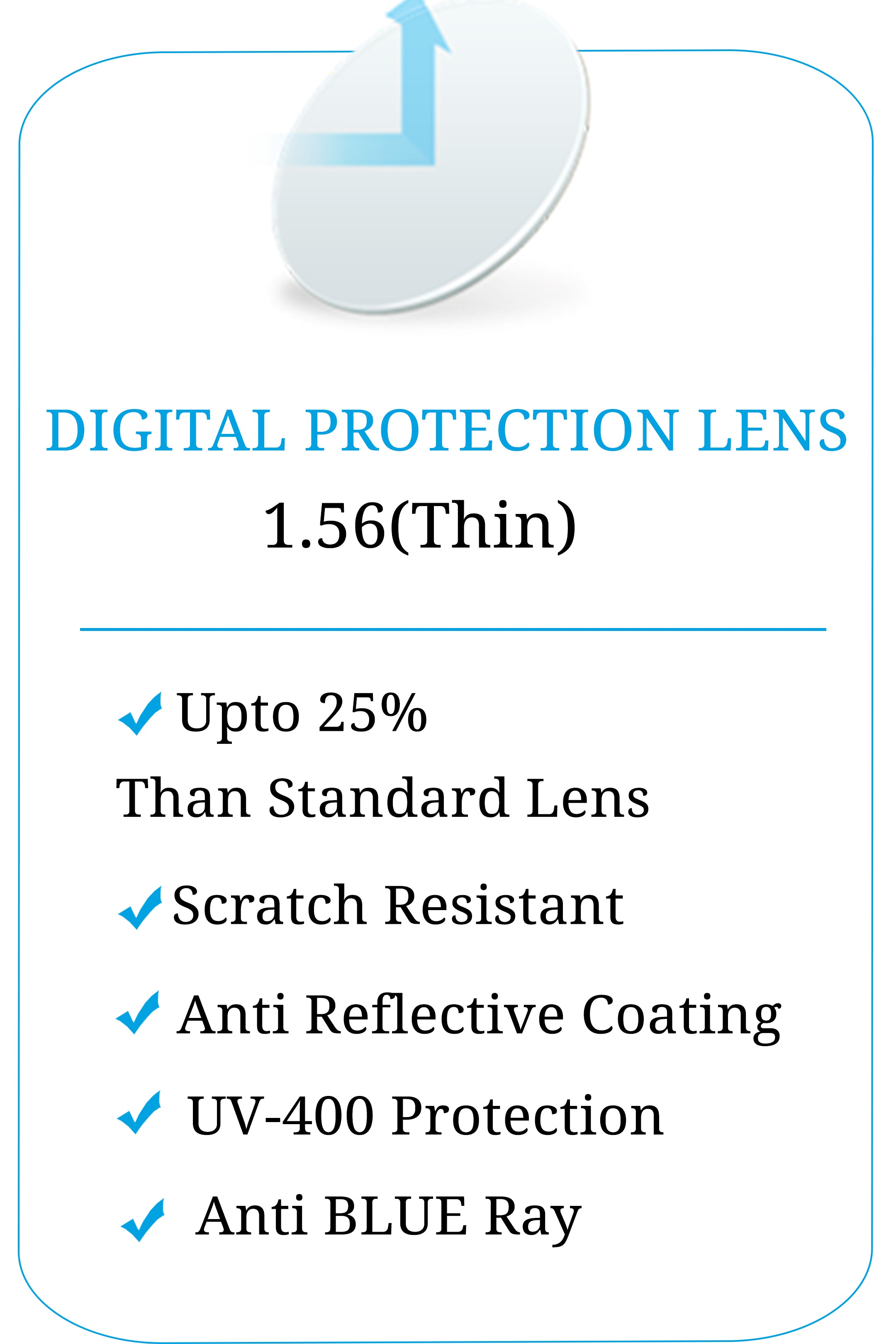 Recommended Power for 0 to +-3 - Eyewearlabs